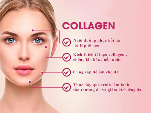 Uống collagen có bị nổi mụn không