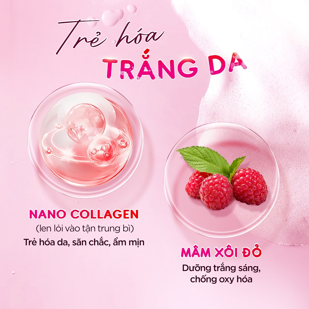 Nano Collagen và Mâm Xôi Đỏ