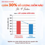 Viên Uống Glutathione Dưỡng Trắng Da Vượt Trội 60 viên - Whitening Plus Sắc Ngọc Khang - Ảnh 6